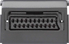    Scart/Euro-AV