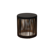   Lucide PINGI 06822/37/30